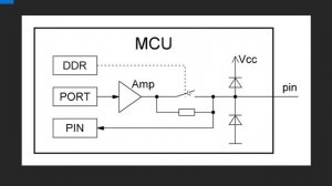 Видеокурс программирование микроконтроллеров в Atmel Studio 7 на Си - Схема микроконтроллера