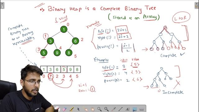 Heap | Data Structure and Algorithms | Interviews Question | Coding Tutorial | Hello World Prince смотреть онлайн