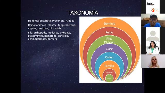 Café Astronómico Con Edgar Castro - Tema: Origen De La Vida En La Tierra