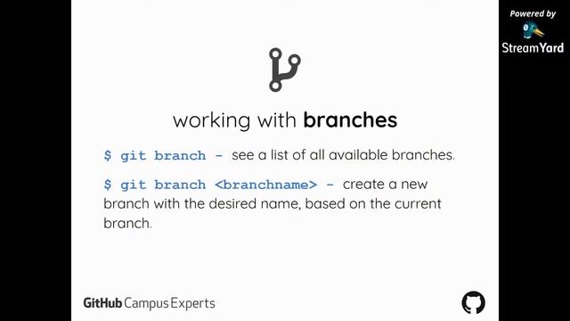 Getting started with Git & GitHub смотреть онлайн