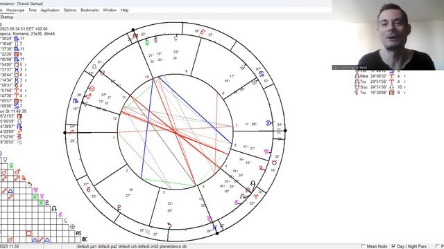 Weekly horoscope Oct 30 - Nov 5 2023: Saturn goes direct, the pressure grows! смотреть онлайн