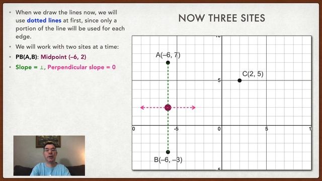 Constructing Voronoi Diagrams смотреть онлайн