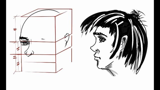 Как нарисовать голову в профиль в стиле комиксов. смотреть онлайн