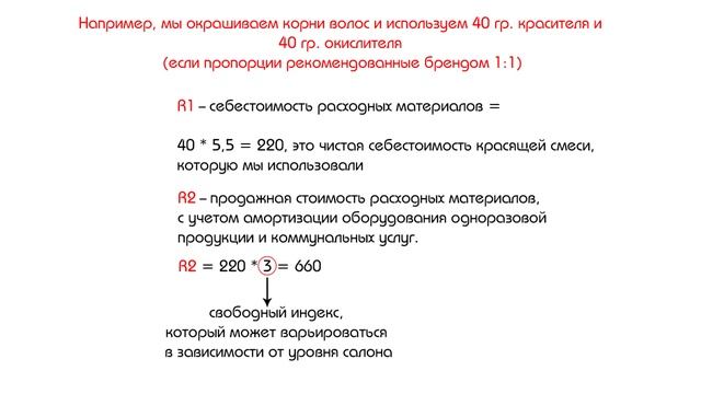 Помощь в ценообразовании для салонов красоты смотреть онлайн