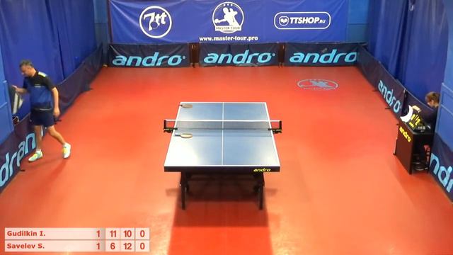 Настольный теннис матч 16052019 4 Гудилкин Игорь - Савельев Сергей смотреть онлайн