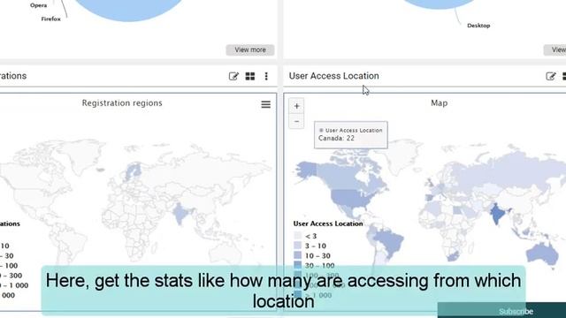 Registrations And User Access Location Stats From Your Moodle(Using LearnerScript) смотреть онлайн