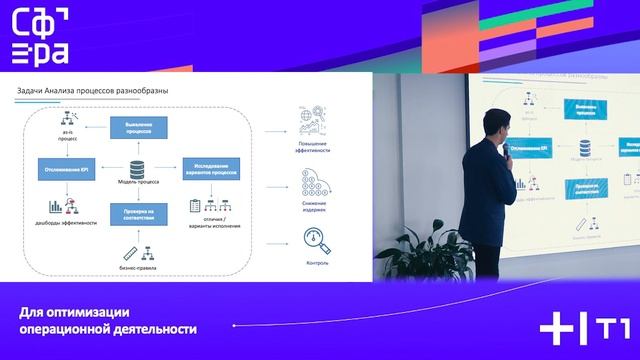 Process Mining. Роман Хорин, лидер команды «Интеллектуальный анализ процессов», Иннотех смотреть онлайн