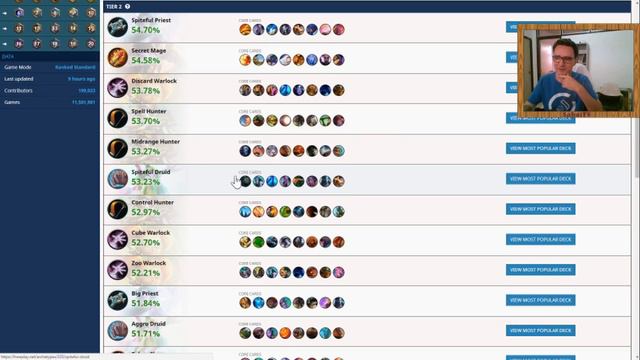 Mejores decks Hearthstone meta kobolds catacumbas hearthstone español смотреть онлайн