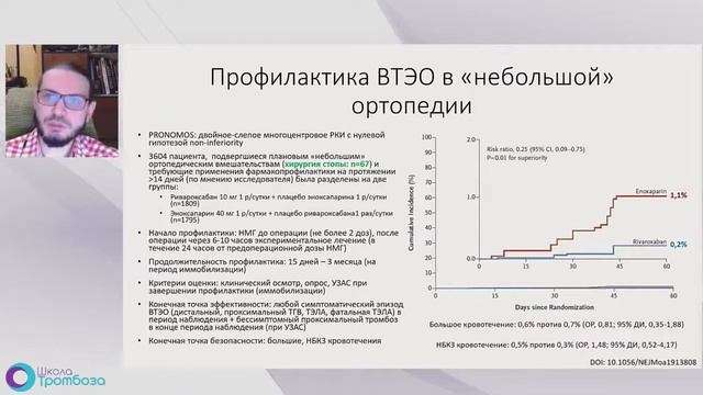 Вебинар "Вторичная профилактика венозных тромбоэмболических осложнений" (05.11.2020) смотреть онлайн