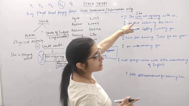 STATE VERBS смотреть онлайн