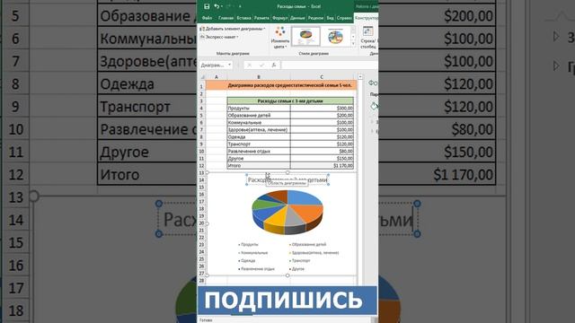 ?Как в таблице Excel создать диаграмму?✅ #shorts #excel #эксель смотреть онлайн