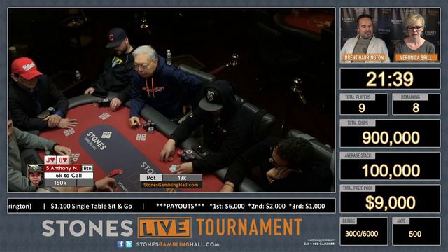 $1,100 Single Table Sit & Go with Veronica Brill and Brent Harrington смотреть онлайн