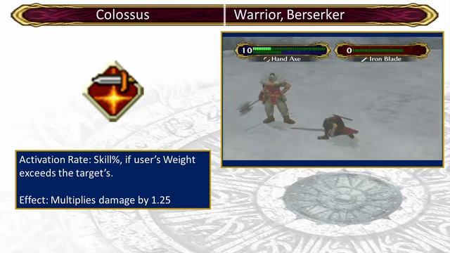 Fire Emblem Path of Radiance: Occult Skills Guide смотреть онлайн