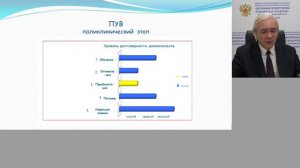 Мультидисциплинарный подход_IP