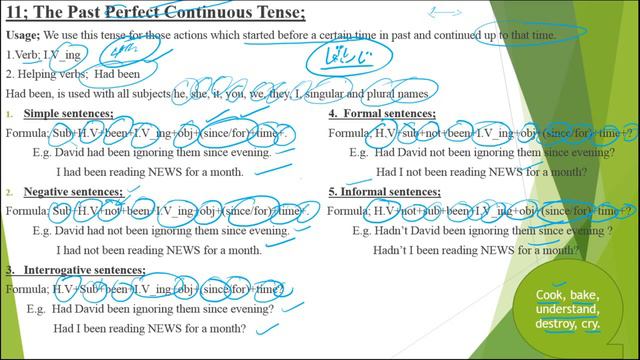 The Past Perfect Continuous Tense and its Usages Lecture No. 22 in (Urdu / Hindi) смотреть онлайн
