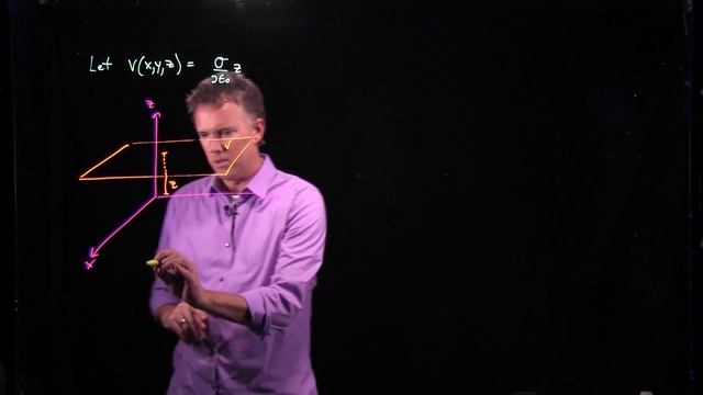 How to get electric field from electric potential смотреть онлайн