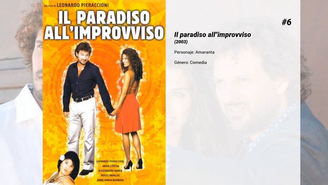 Las mejores películas de Angie Cepeda смотреть онлайн