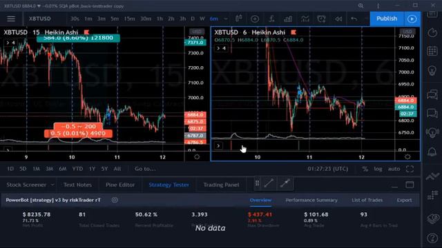 CodingTrades Present's RiskCoin CryptoTrading Bot. Never have a losing week Again! смотреть онлайн