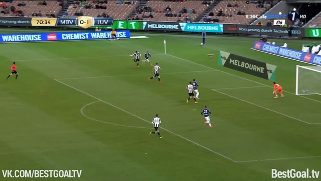 Мельбурн Виктори 1:1 (пен. 4:3) Ювентус. Обзор матча и видео голов смотреть онлайн