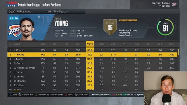 NBA 2K23 ASMR | Relaxing Fantasy Draft - Gum Chewing & Whispering смотреть онлайн