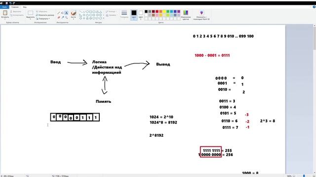 Лекция по основам Computer Science для первокурсников ИСиТ (в ИИ), 01.09.22 смотреть онлайн