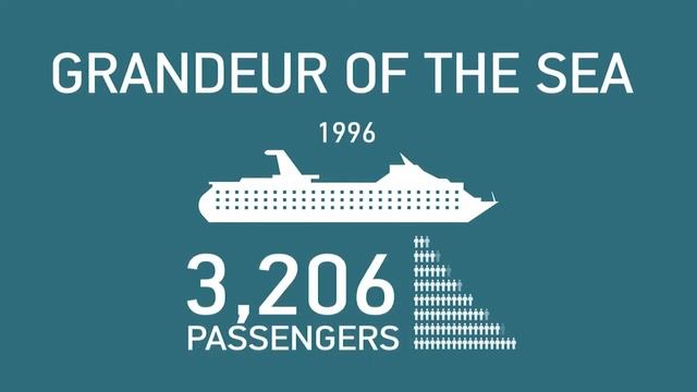 Zanieczyszczanie oceanów przez statki wycieczkowe (napisy PL) смотреть онлайн