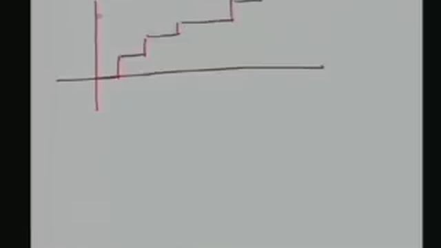Lecture - 5 Probability Distributions and Density Functions смотреть онлайн
