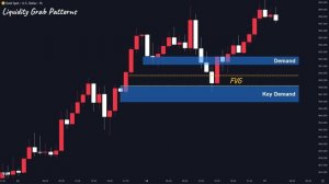 06 - Simplifying Key Order Blocks in Forex Trading