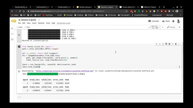 Fast.ai Practical Deep Learning for Coders 2020 India 09/19 смотреть онлайн