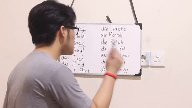 Jenis-Jenis Pakaian Dalam Bahasa Jerman | Belajar Bahasa Jerman Untuk Pemula Indonesia #bahasajerma смотреть онлайн