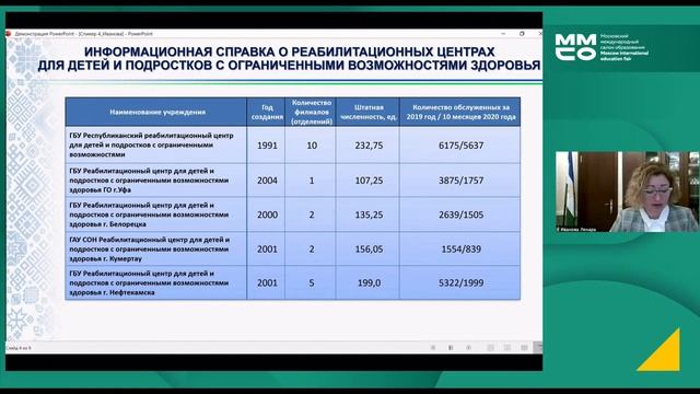 Праздничные признания