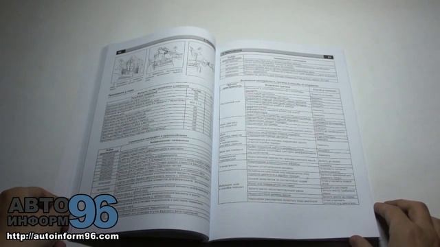 Автоновости и Обзоры