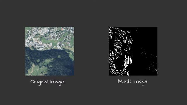 Data Augmentation with Albumentations (Python Package) смотреть онлайн