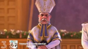 ТОП 5 ЛУЧШИХ ДЕТСКИХ ФИЛЬМОВ С ВЫСОКИМ РЕЙТИНГОМ | ТОП ФИЛЬМОВ