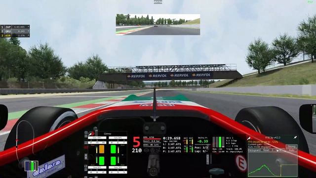 Предсезонные тесты HTRS Formula 3 смотреть онлайн