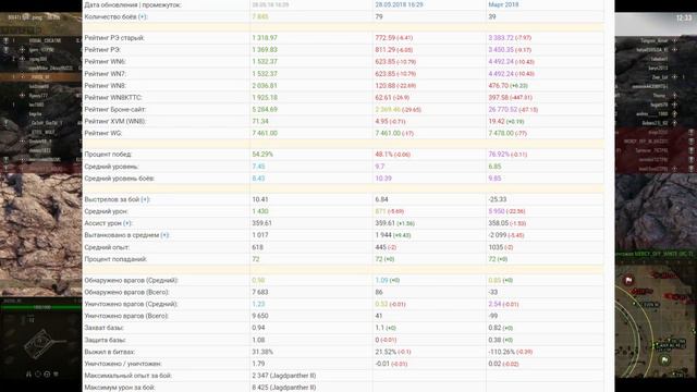 ОНИ УХУ ЕЛИ! В НАГЛУЮ ДЕЛАЮТ ЭТО!