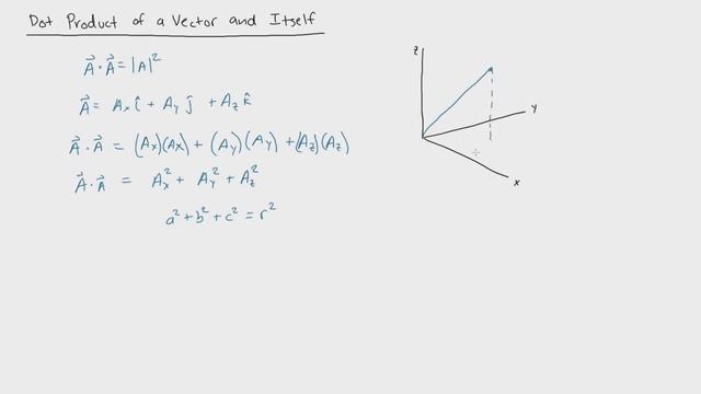 Dot Product of a Vector with Itself смотреть онлайн