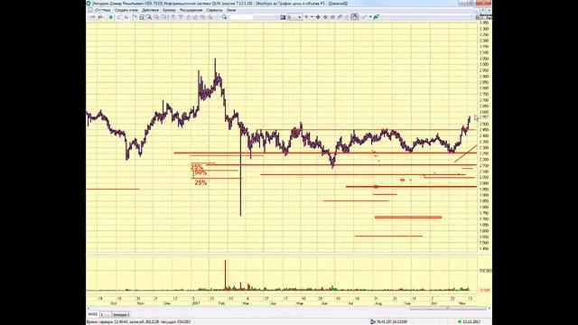 15-11-2017 Утренний брифинг в 11:15 смотреть онлайн