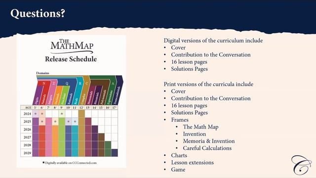 The Math Map | Exponentiation & Equations смотреть онлайн