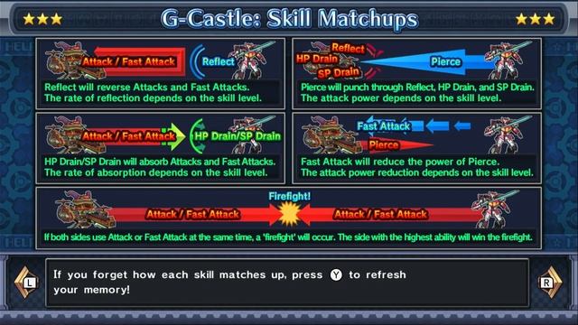 mugen souls z , walkthrough part 1 , nintendo switch смотреть онлайн