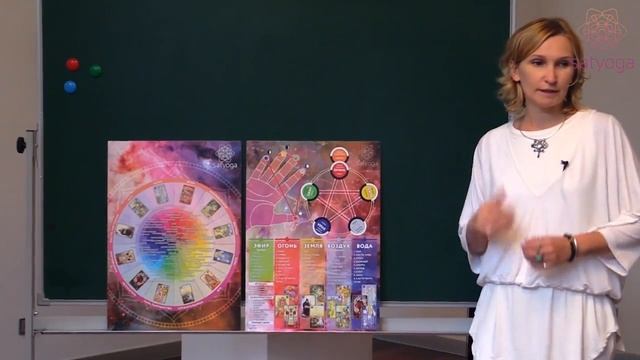 Мудра Way и Симболон. Построение персональной мудры. смотреть онлайн