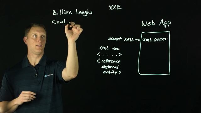 2017 OWASP Top 10: XML External Entities смотреть онлайн