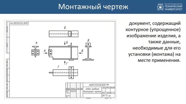 8. Виды конструкторских документов смотреть онлайн