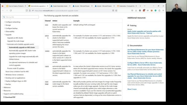 How to Create a Production-ready Azure Kubernetes Cluster | Dmitriy K | Software Engineering Manage смотреть онлайн