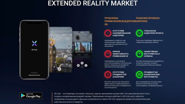 Spheroid Universe — мощная платформа для разработки и запуска XR-проектов и не только смотреть онлайн