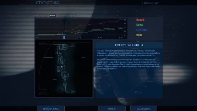 Бесплатная игра про ЧУЖИХ! | Alien Swarm: Reactive Drop смотреть онлайн