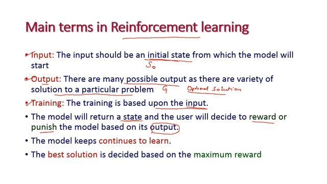 Reinforcement Learning - ARTIFICIAL INTELLIGENCE (15A05606) - Unit V - LOGICAL REASONING смотреть онлайн