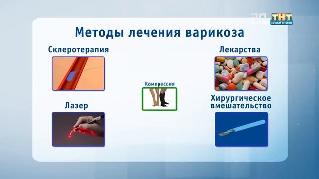 Компрессионное белье смотреть онлайн