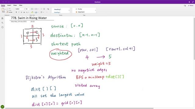 【Dijkstra's Algorithm】LeetCode 778. Swim in Rising Water English Version смотреть онлайн