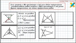 Задачи. Второй признак равенства треугольников. По рисункам. Доказать.